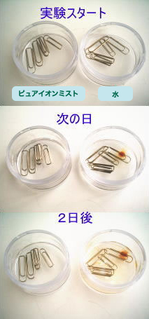 さびない=酸化しない=還元力を持つ