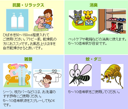 ご利用方法
