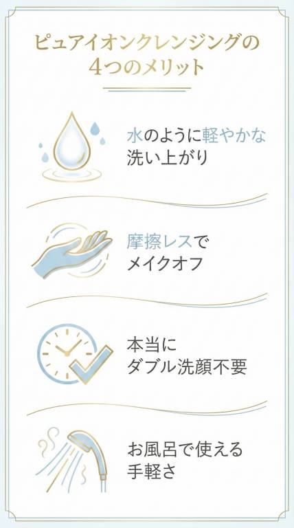 ピュアイオンクレンジングの4つのメリット